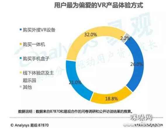 VR主题公园 IMG_265