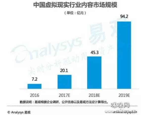 VR主题公园 IMG_256