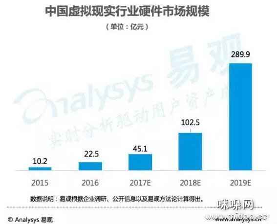 VR主题公园 IMG_257