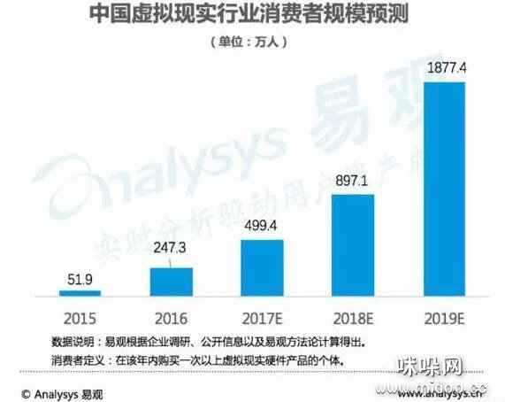 VR主题公园 IMG_258