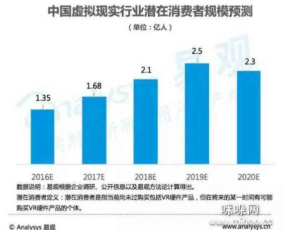 VR主题公园 IMG_259