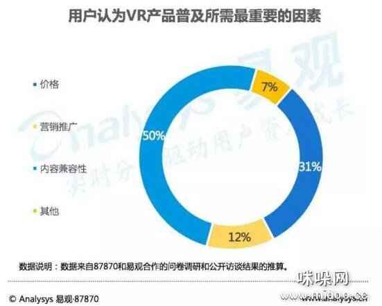 VR主题公园 IMG_262