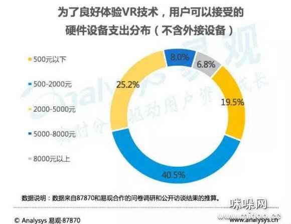 VR主题公园 IMG_263