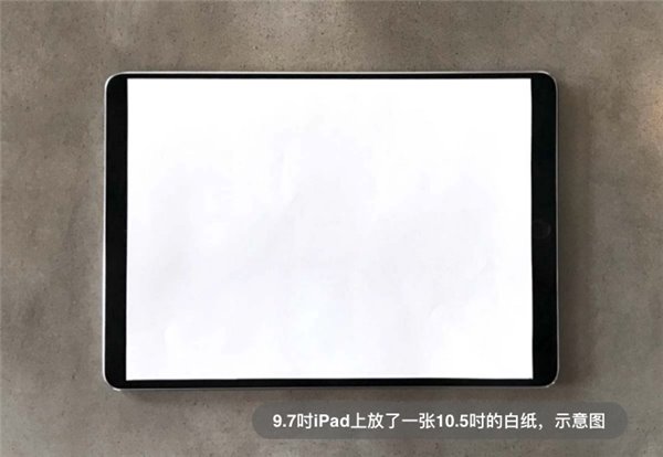 Ϊʲôƻܻᷢһ10.5iPad