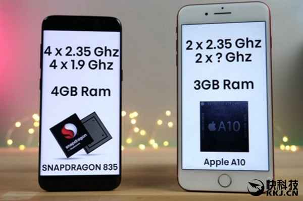 Ӧ�������ٶȶԱȲ��ԣ�����S8��iPhone 7 Plus��Ű