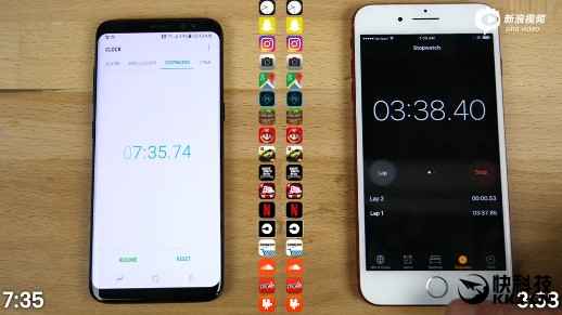 Ӧ�������ٶȶԱȲ��ԣ�����S8��iPhone 7 Plus��Ű