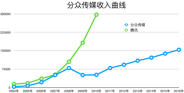 B684851E-BD2C-4E45-80BF-1C268174EC48