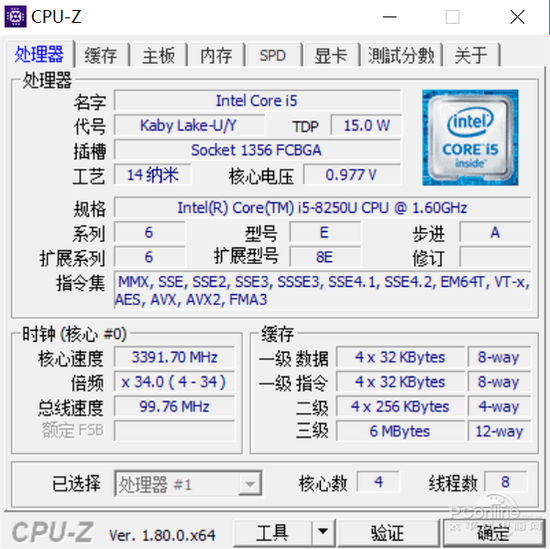 i5-8250U CPU-Z