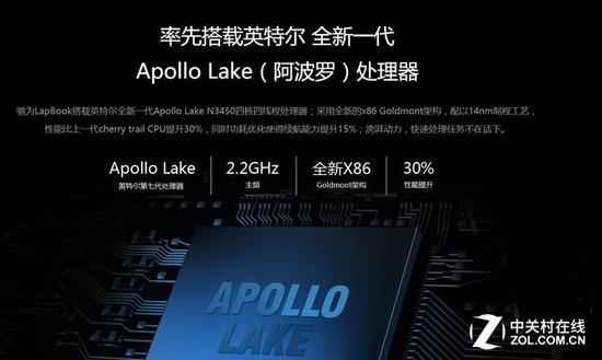 Apollo LakeҲ