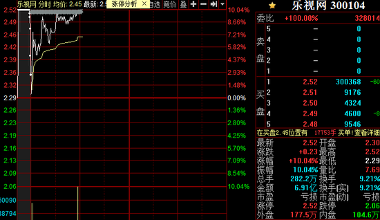 ޾幫棬ܶ߿ٶͣ