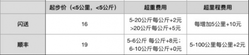 ͬٵݸ914