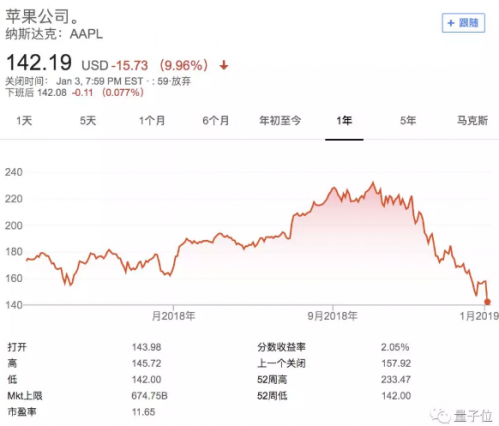 TIMͼƬ20190104131027