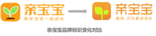 ױȫƷlogo ױAPP7.0_