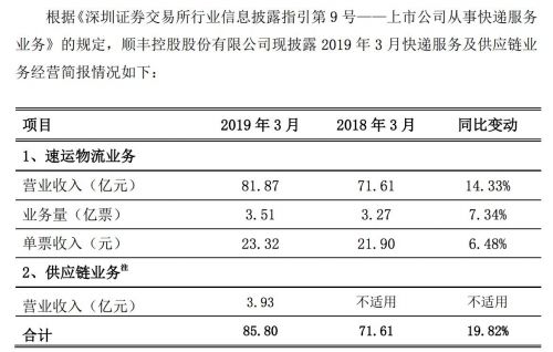 QQͼƬ20190420145306