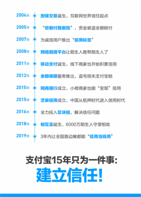 TIMͼƬ20190520134540