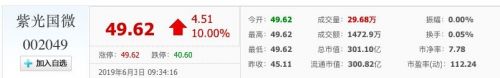 QQͼƬ20190603094158