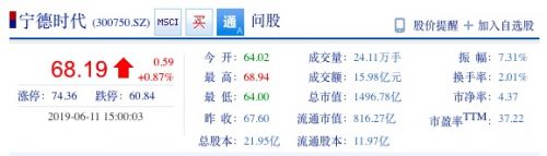 QQͼƬ20190611164245