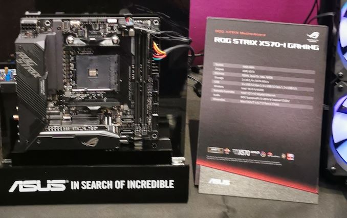 ˶ƳROG Strix X570-I GamingITX