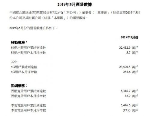 QQͼƬ20190619180119