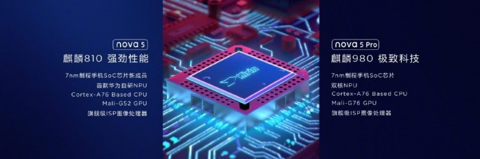 Ϊnova 5ϵʽࣺ3D ֵ