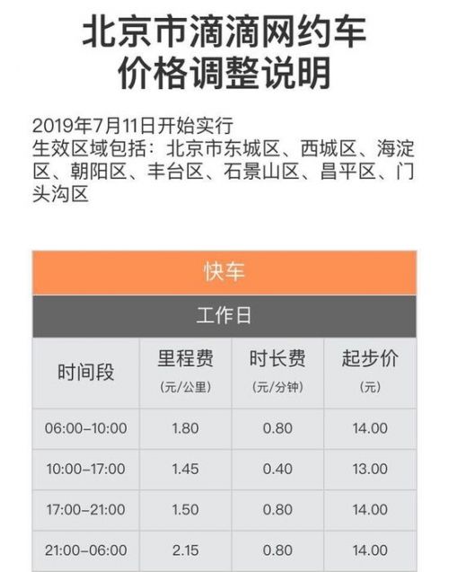 QQͼƬ20190709140520