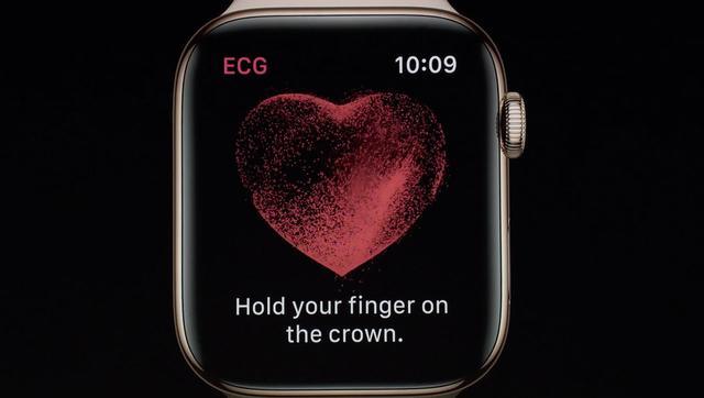 ƻwatchOS 5.3 ΪӡECG