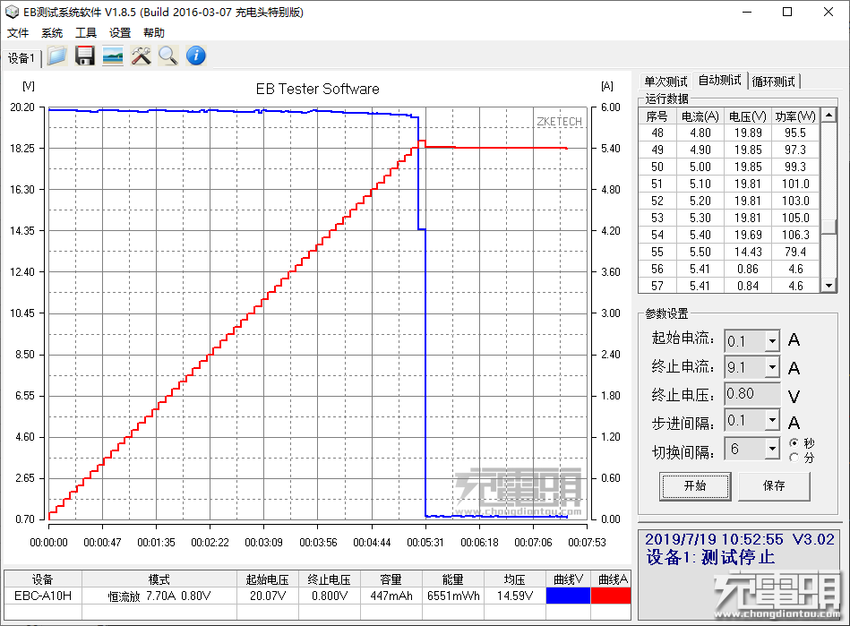 百瓦三口快充强如魔王 绿巨能100W PD笔记本移动电源评测