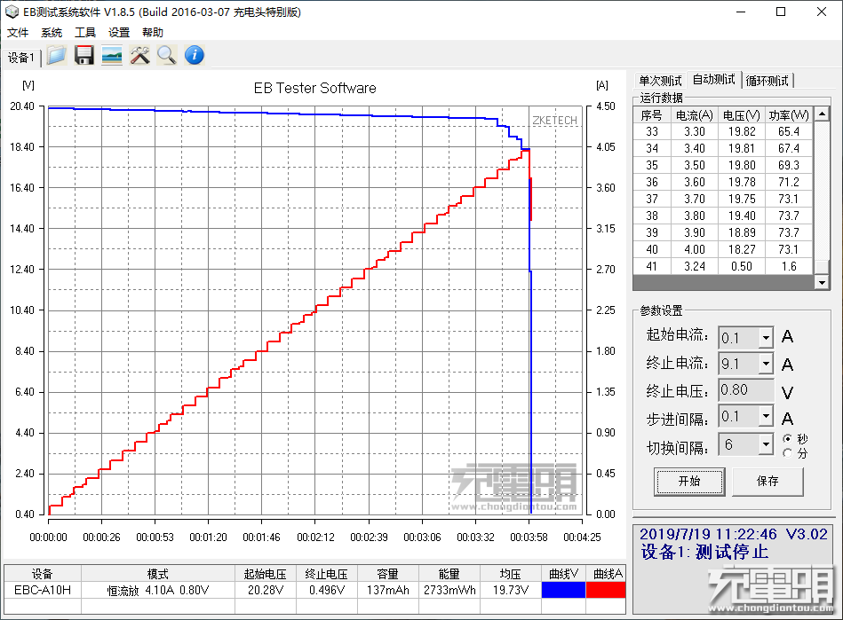 百瓦三口快充强如魔王 绿巨能100W PD笔记本移动电源评测