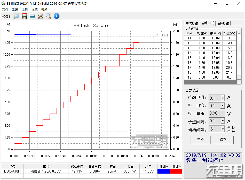 百瓦三口快充强如魔王 绿巨能100W PD笔记本移动电源评测