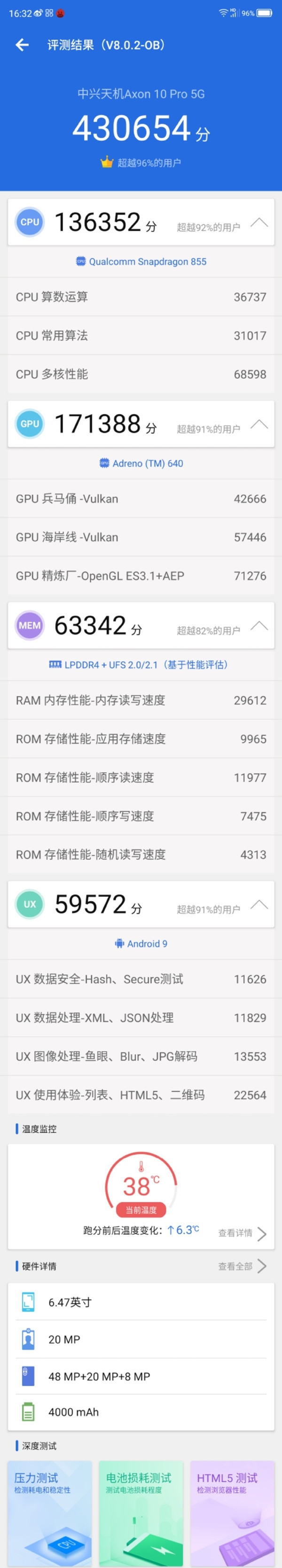 ÷Axon 10 Pro 5Gܷ֣430654