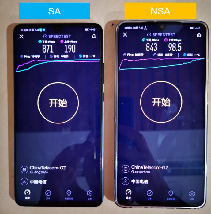 㶫ʵ⣺5G SANSA 2