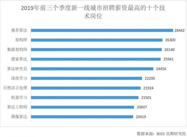 QQͼƬ20191024103427