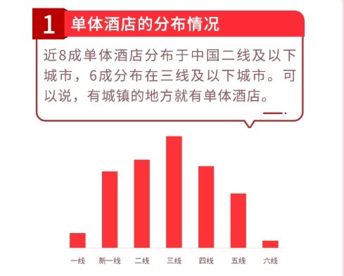 QQͼƬ20191127120901