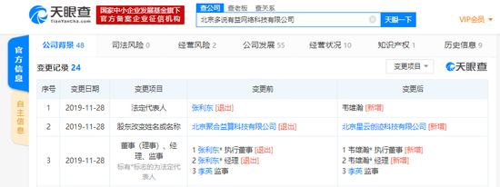 2264f52b20c54dc2839cb454f6b497f2