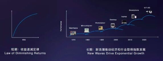QQͼƬ20200107155942