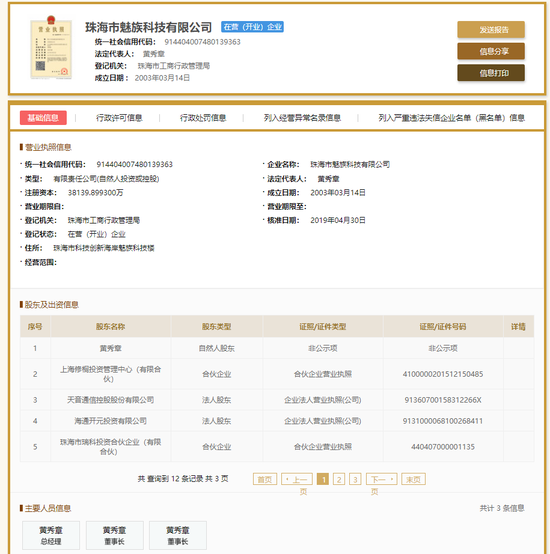 3e2a-inhcycc6624403
