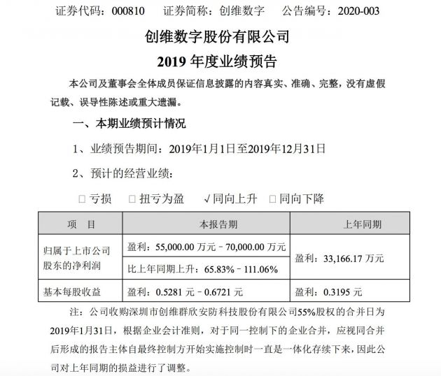 QQͼƬ20200131102307