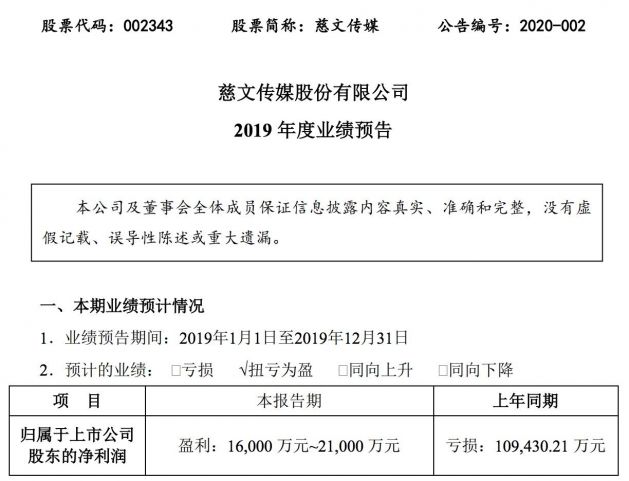 QQͼƬ20200131093902