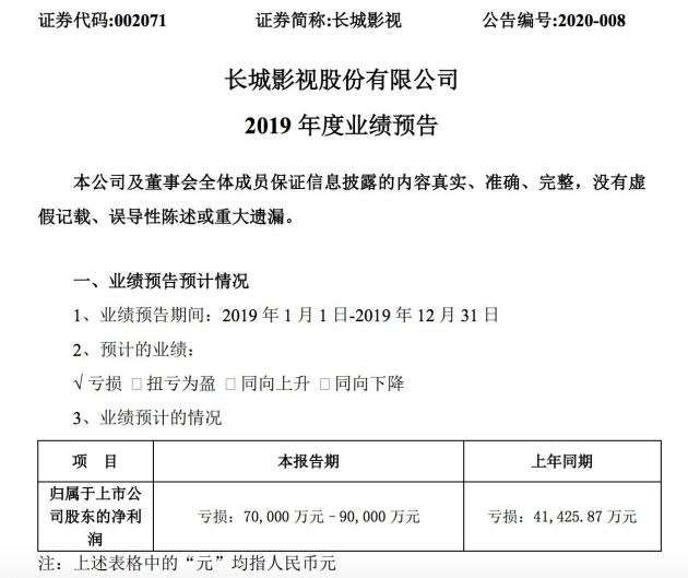 QQͼƬ20200131092823