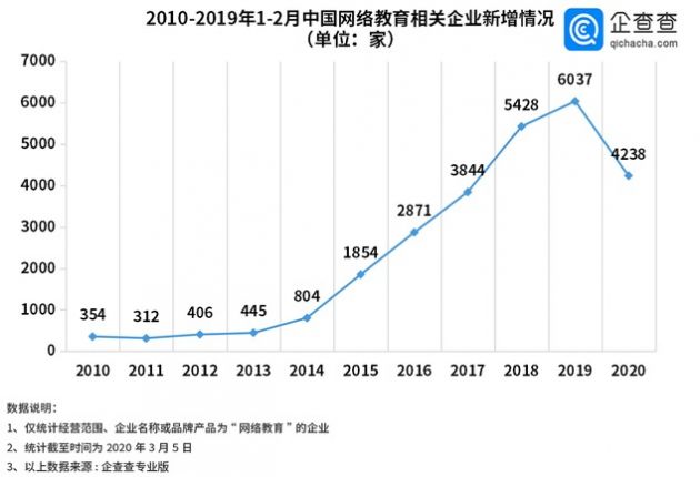QQͼƬ20200309113430