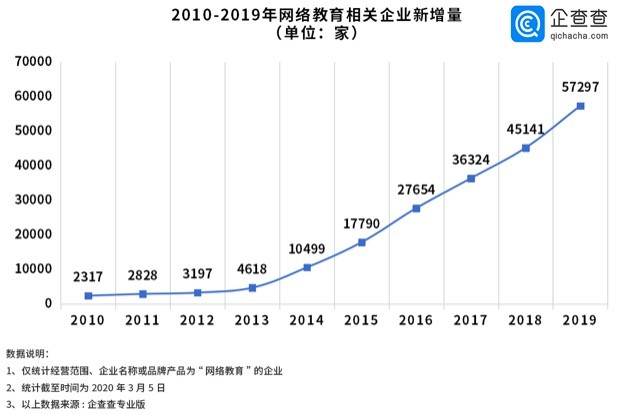 QQͼƬ20200309113523