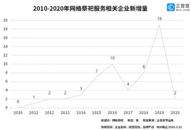 QQͼƬ20200401135810
