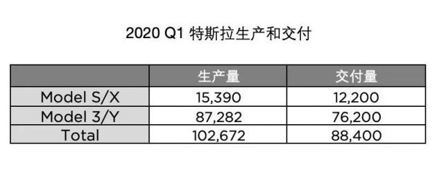 QQͼ20200403115123