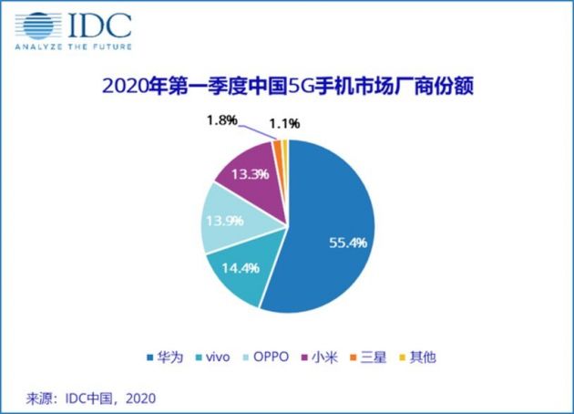 QQͼƬ20200508110645