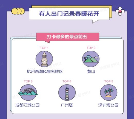 QQͼƬ20200506213029