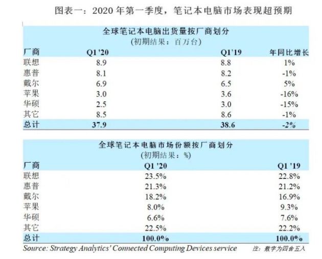 QQͼƬ20200509143311