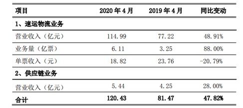 QQͼƬ20200519164240