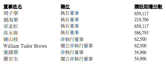 QQͼƬ20200526090203
