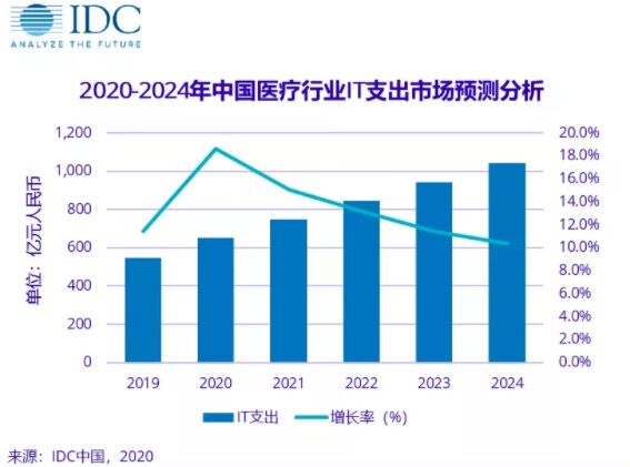 QQͼƬ20200526140039