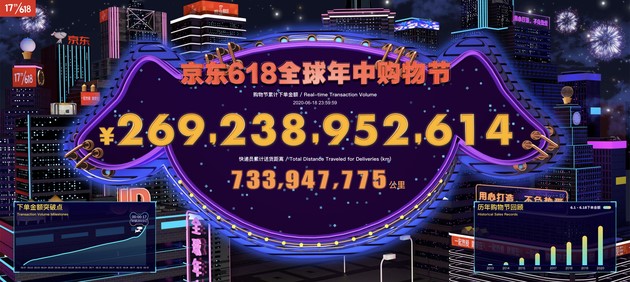254a-ivffpcs3918054
